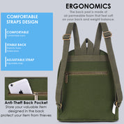 Urban Mini Backpack | Daffoday Canvas Tan Mini Backpack For Men & Women