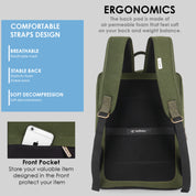 Urban Pro Backpack | Daffoday Canvas Army Green Laptop Backpack For Men & Women