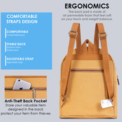 Urban Mini Backpack | Daffoday Canvas Tan Mini Backpack For Men & Women